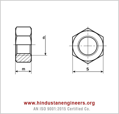 DIN 934 Hex Nuts / ISO 4032 Hex Nuts